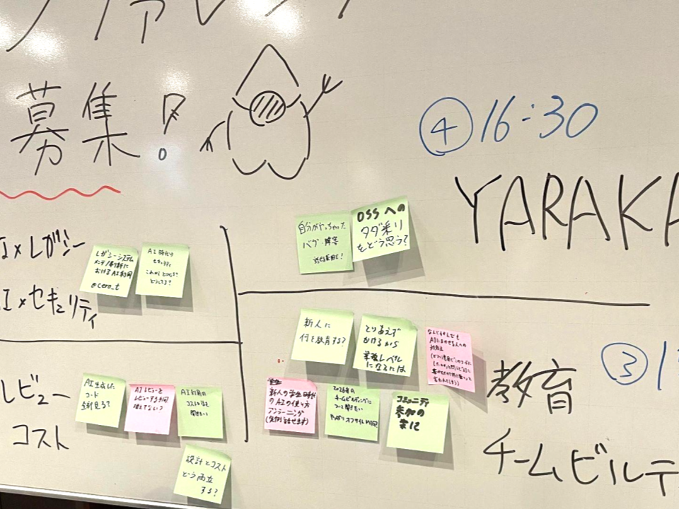 セッションのお題が貼られたホワイトボード