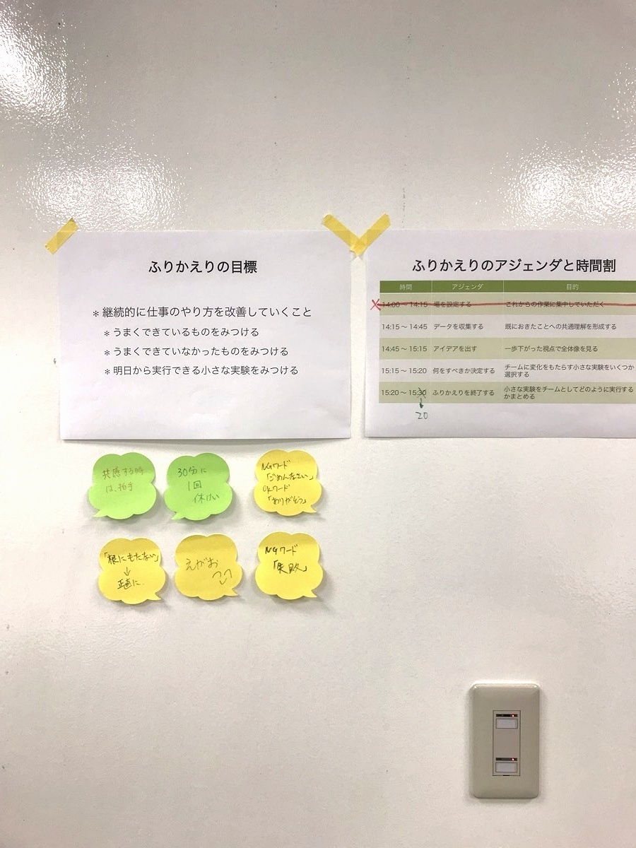 ふりかえりの目標とアジェンダを掲示した様子