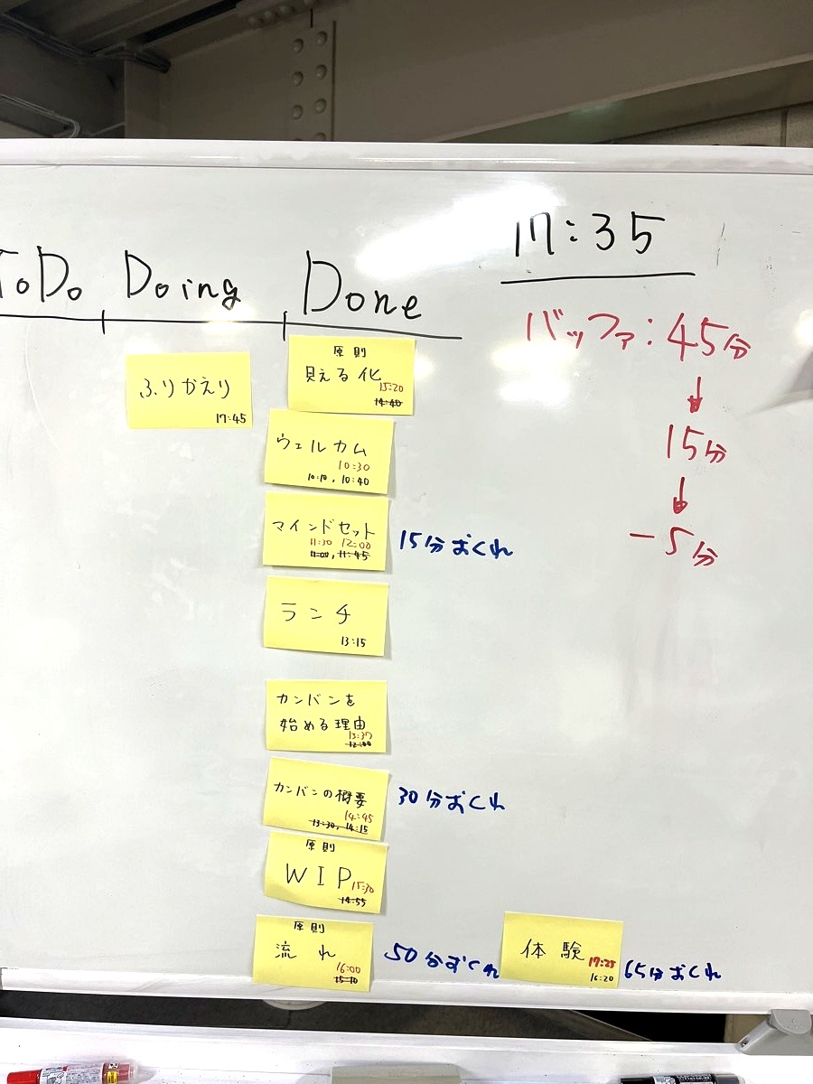 研修の進行をToDo/Doing/Doneのカンバンで管理している様子